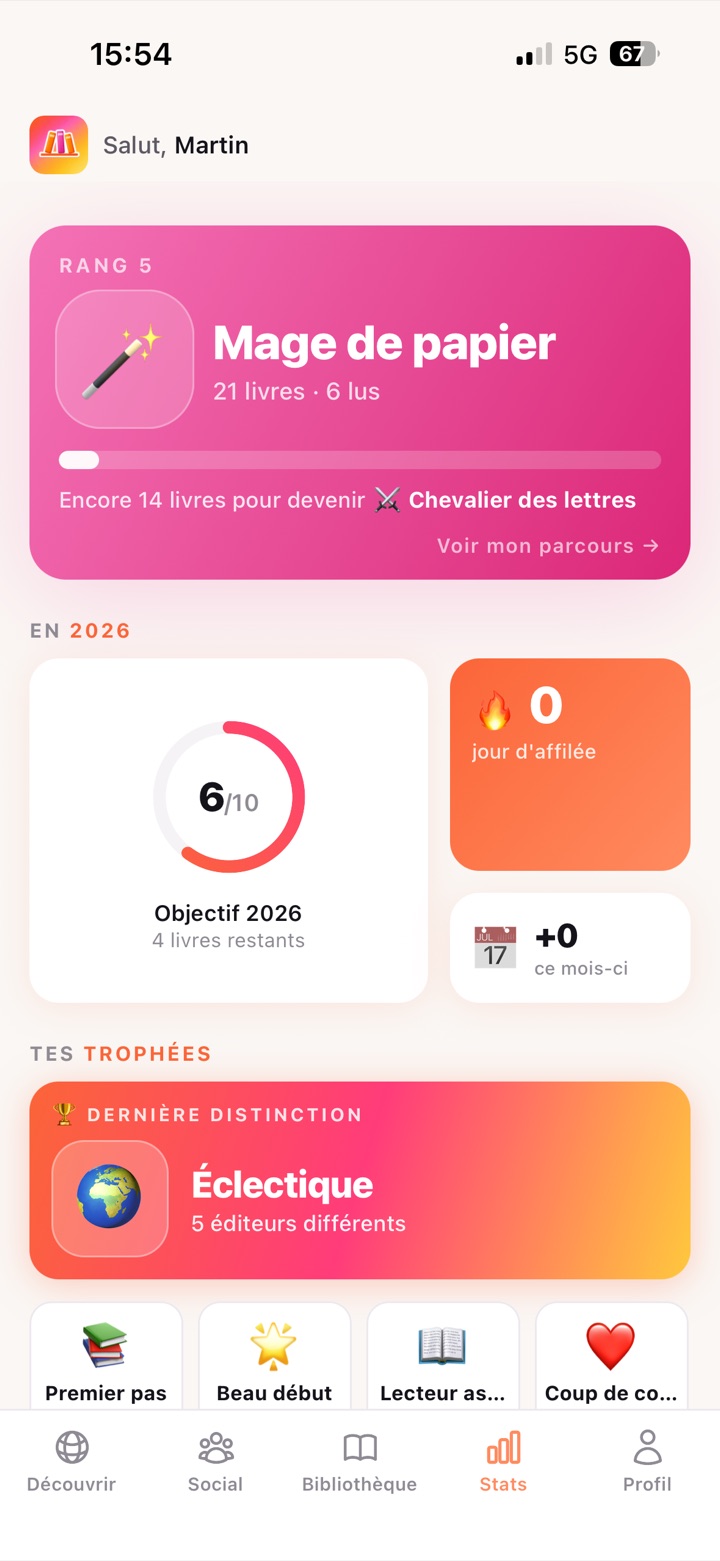 Les livres lus et les statistiques de lecture dans Ploom
